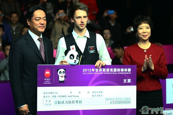 分析技术 分析技术